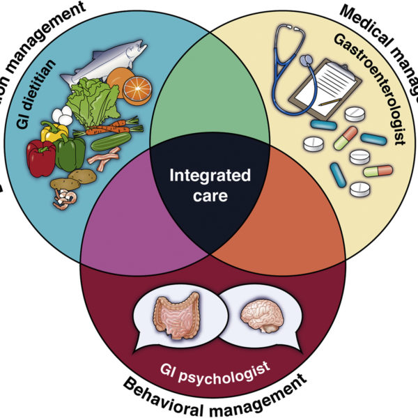 IBS Integrated Care